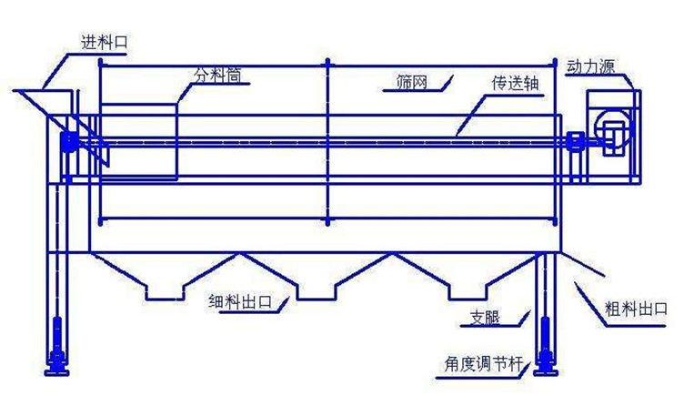 結(jié)構(gòu)圖_副本.jpg